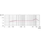 Av-Leader PMM-42M Kondenzátor hangszer mikrofon