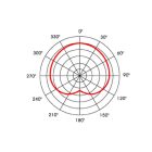 Av-Leader PMM-42M Kondenzátor hangszer mikrofon