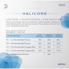 D'addario Helicore csellóhúr készlet 4/4 medium