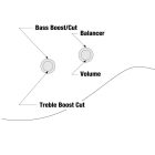 Ibanez TMB100-TFB 4 húros basszusgitár, sunburst