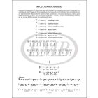 Ritmusgyakorlatok Kezdőknek - Kisdobiskola (Balázs-Zempléni)