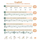 MARGARÉTA 1. feladatgyűjtemény