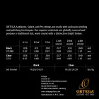 Ortega GTLS Guitarlele húrkészlet