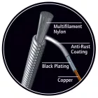 ORTEGA UKSBK-TE-LG Ukulele húrkészlet